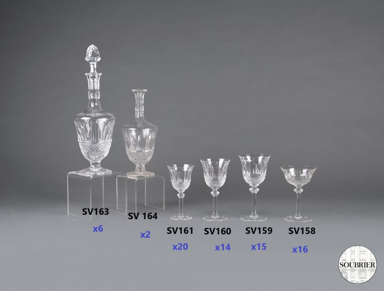 Tommy glassware