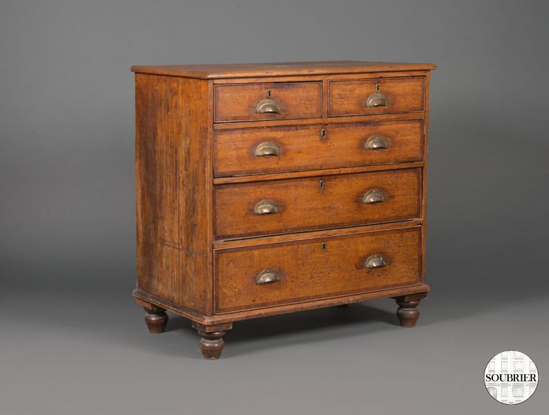 Chest of drawers